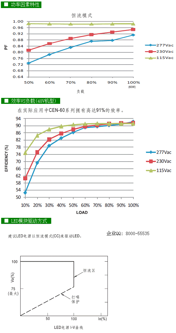 cen-60-12-4